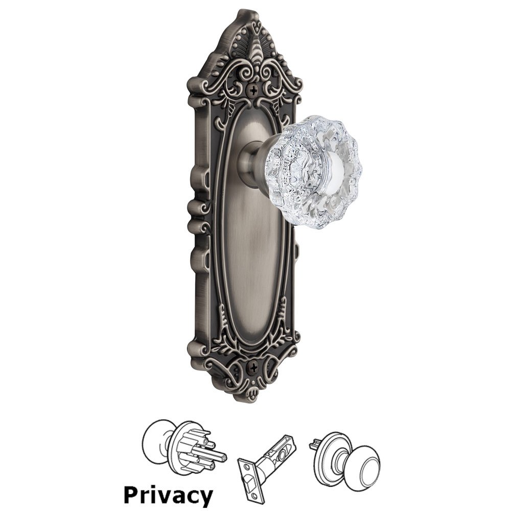 Grandeur Grandeur Grande Victorian Plate Privacy with Versailles Knob in Antique Pewter
