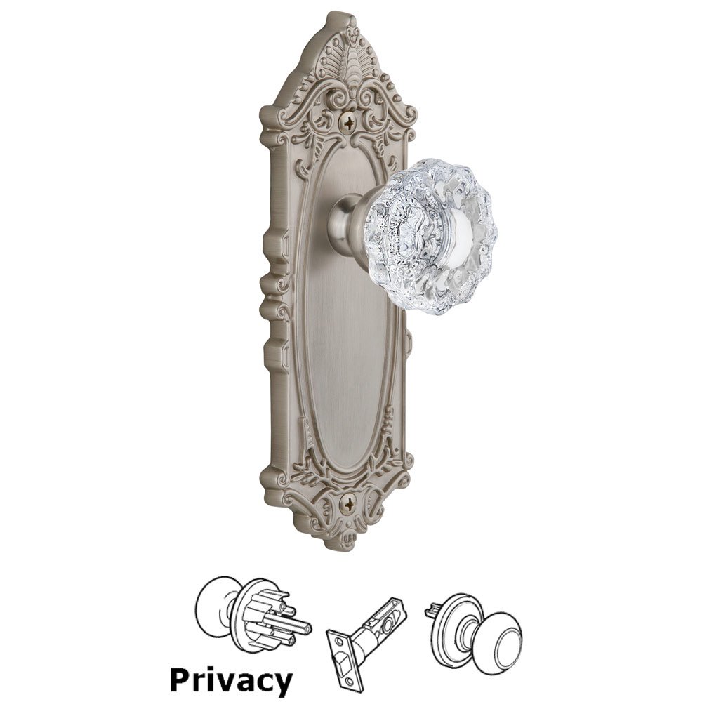 Grandeur Grandeur Grande Victorian Plate Privacy with Versailles Knob in Satin Nickel